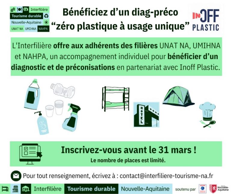 Lire la suite à propos de l’article Bénéficiez d’un accompagnement individuel « Zéro plastique à usage unique »